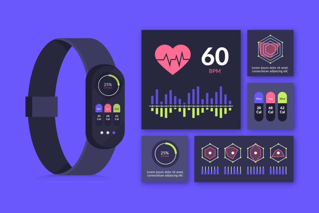 Fitness Trackers | Health and Wellness Gadgets