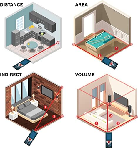 BOSCH Blaze GLM50C Laser Measure
area/volume calculator