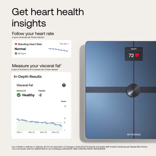 Withings Body Smart