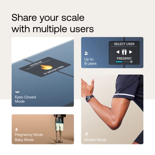 Withings Body Smart