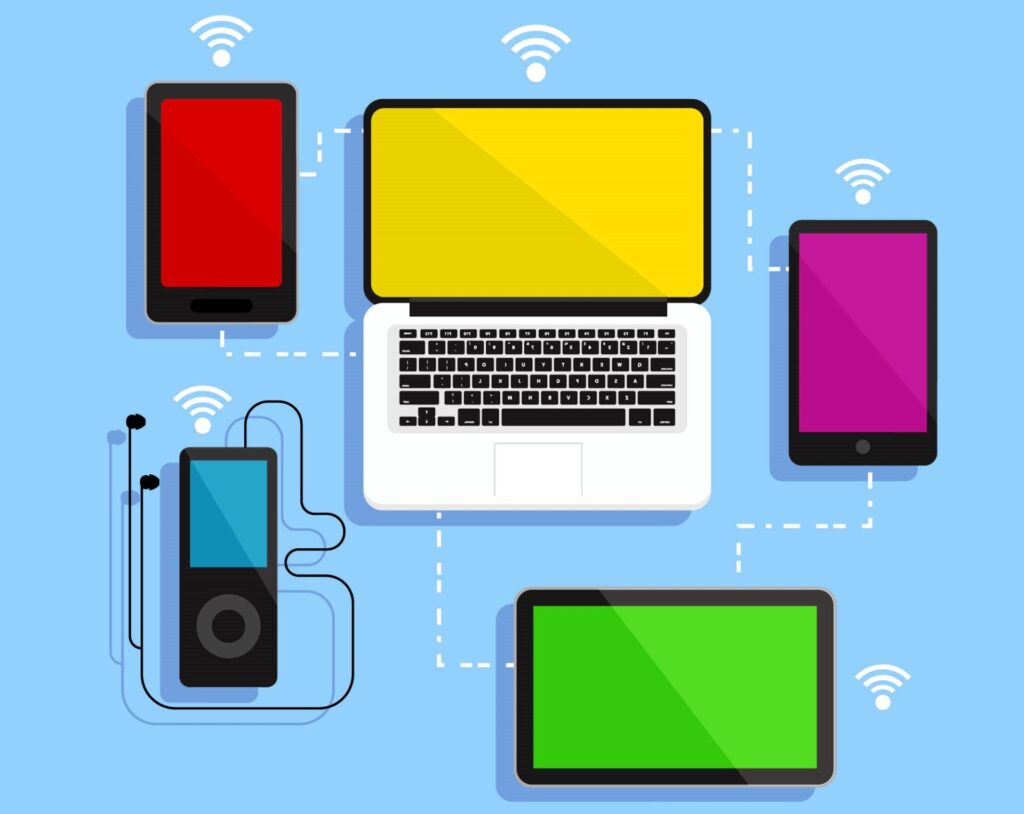 
A laptop surrounded by a smartphone, tablet, and music player, all connected wirelessly, with the smartphone on the left having a red screen and the one on the right having a purple screen. There are curved lines between the devices to represent the wireless connections, except for the music player that is connected to the laptop with a cord.