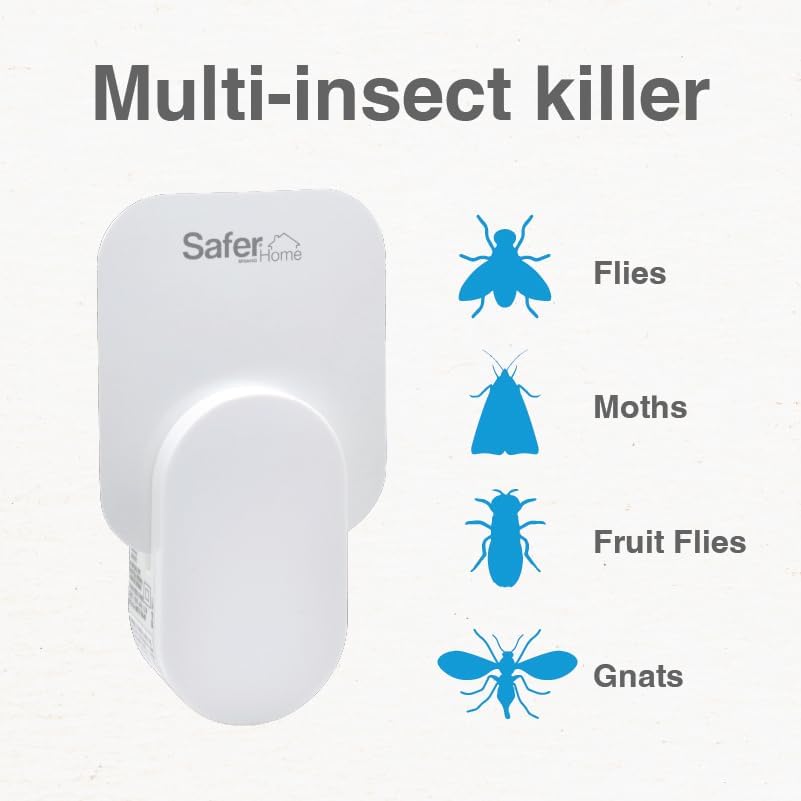 SH502 Indoor Fly Trap - Effective Against Multiple Pests: Flies, Gnats, Moths, & More